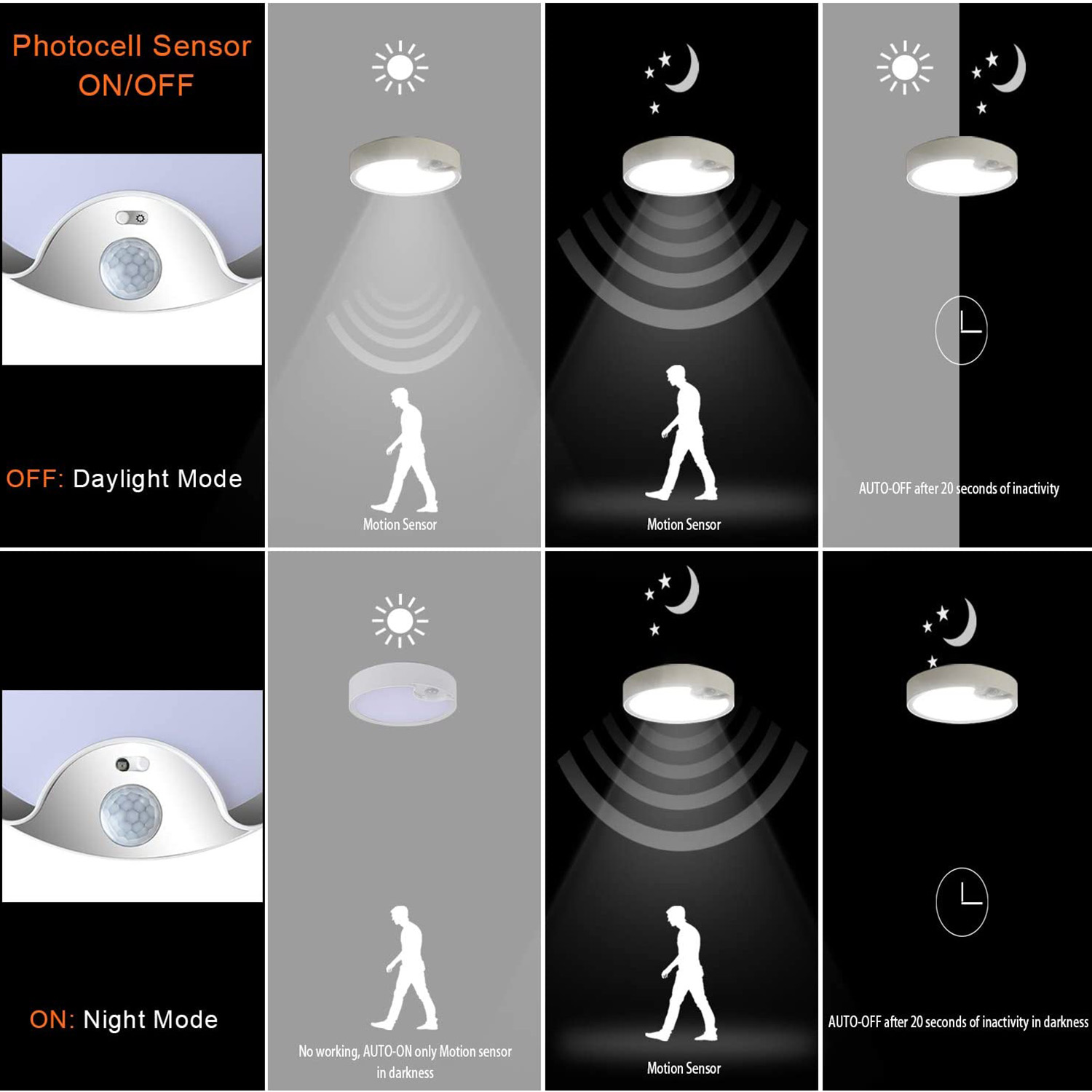 Motion Sensor Light - Luces de techo con sensor de
