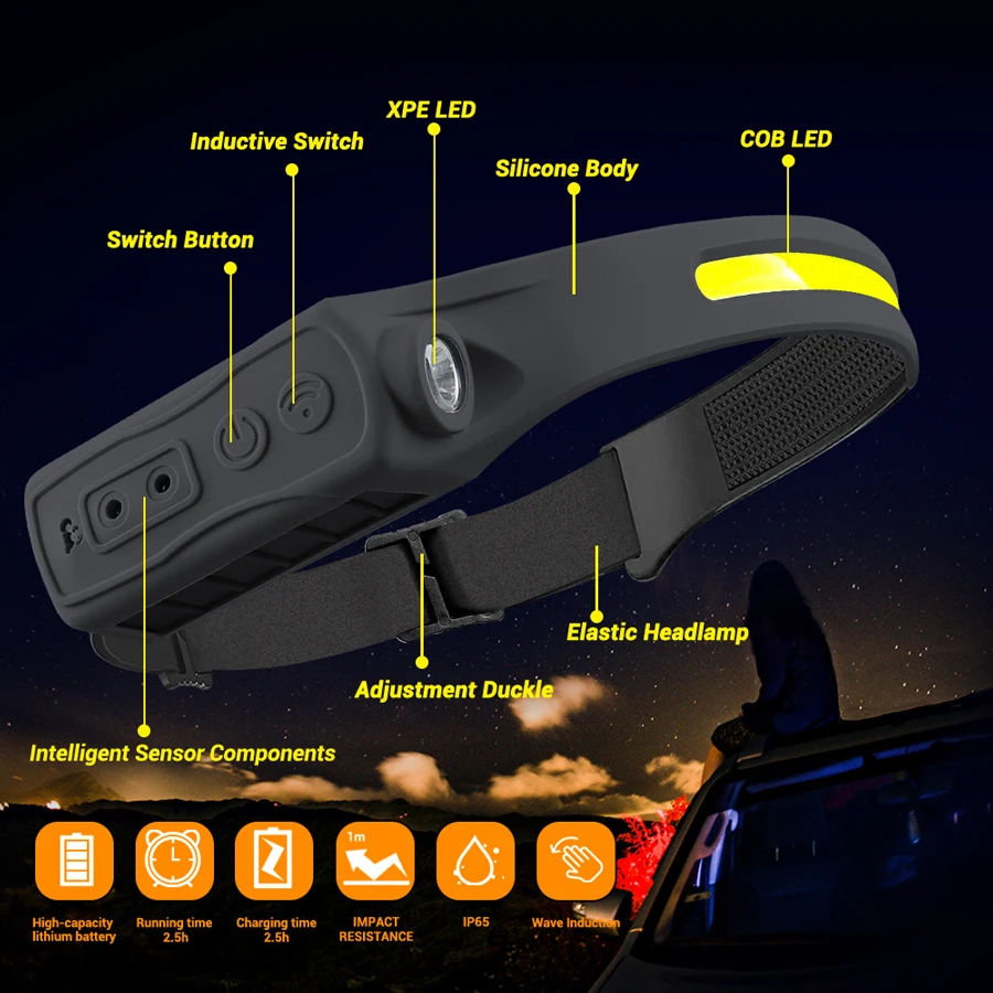 Faro recargable con Sensor de  - Motion Sensor Light reseña y precio