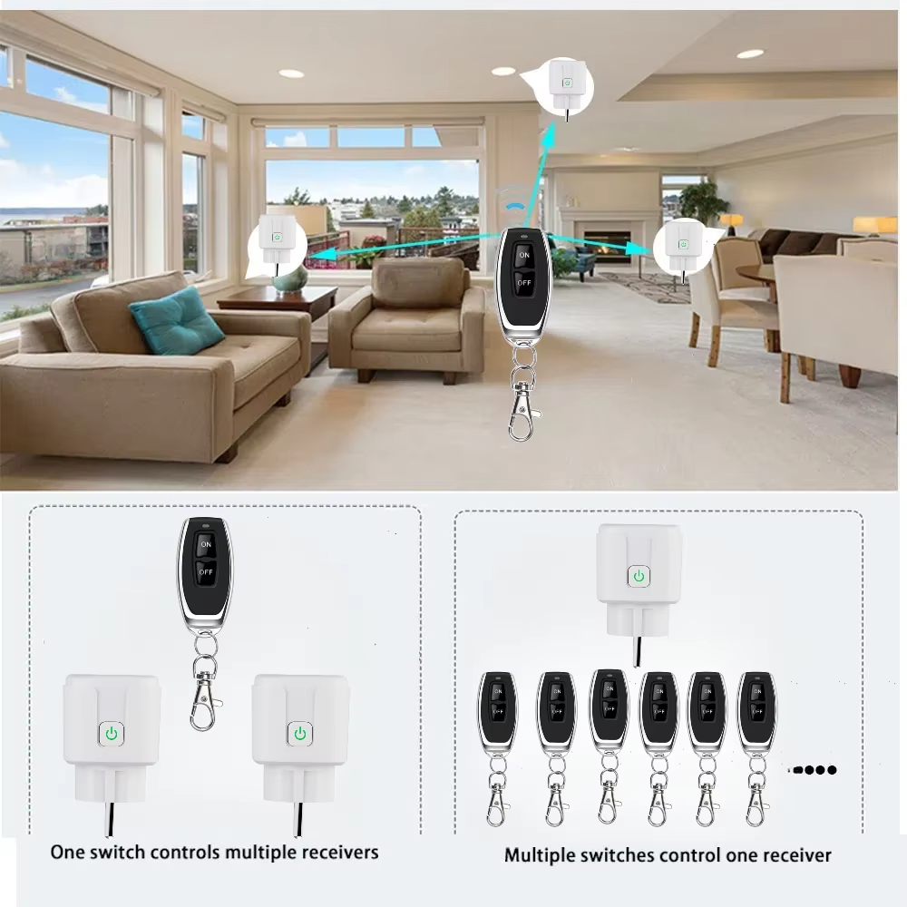 Interruptor de Enchufe Intelig - Smart Home Europe reseña y precio