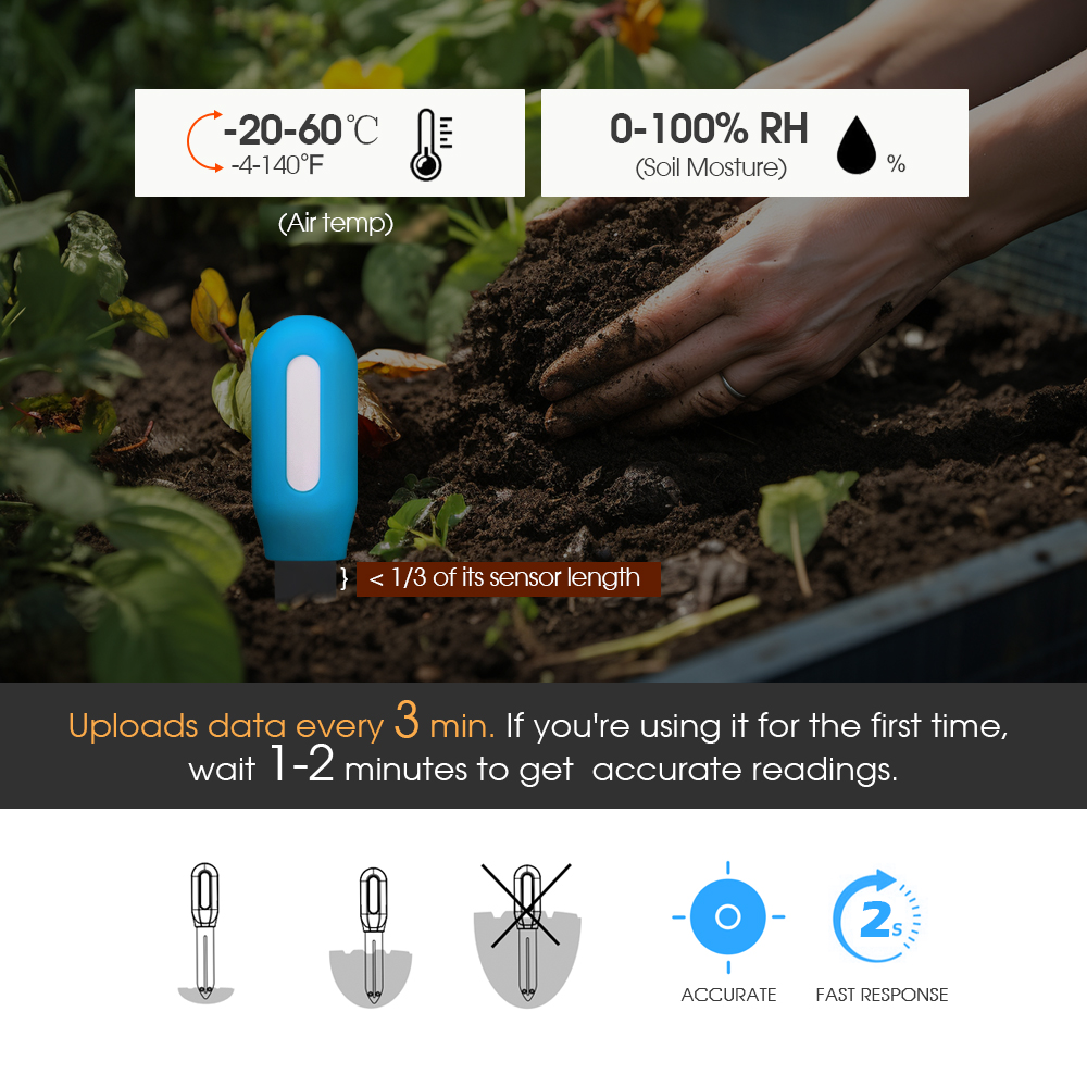 Sensor inteligente de suelo Zi - Smart Home Monitoring reseña y precio