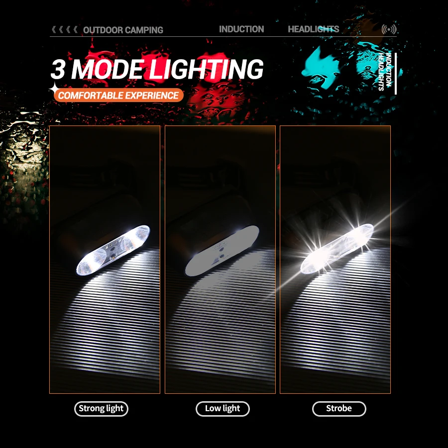 Faro portátil XPE + LED con Se - Motion Sensor Light reseña y precio