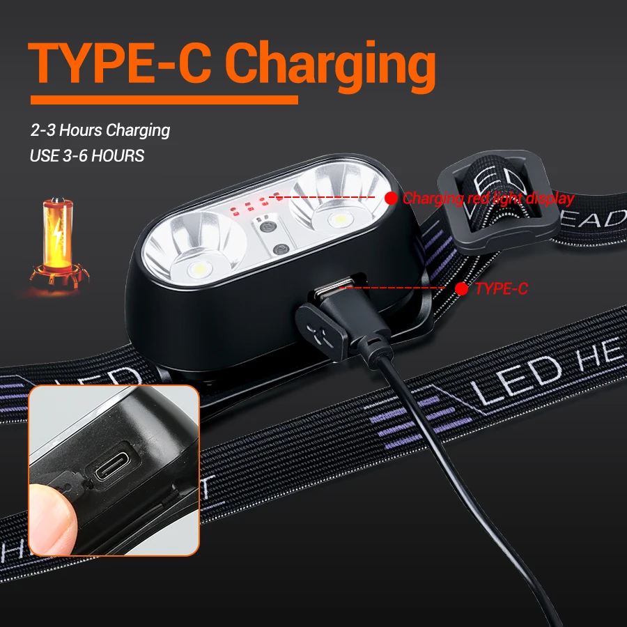 Faro portátil XPE + LED con Se - Motion Sensor Light reseña y precio