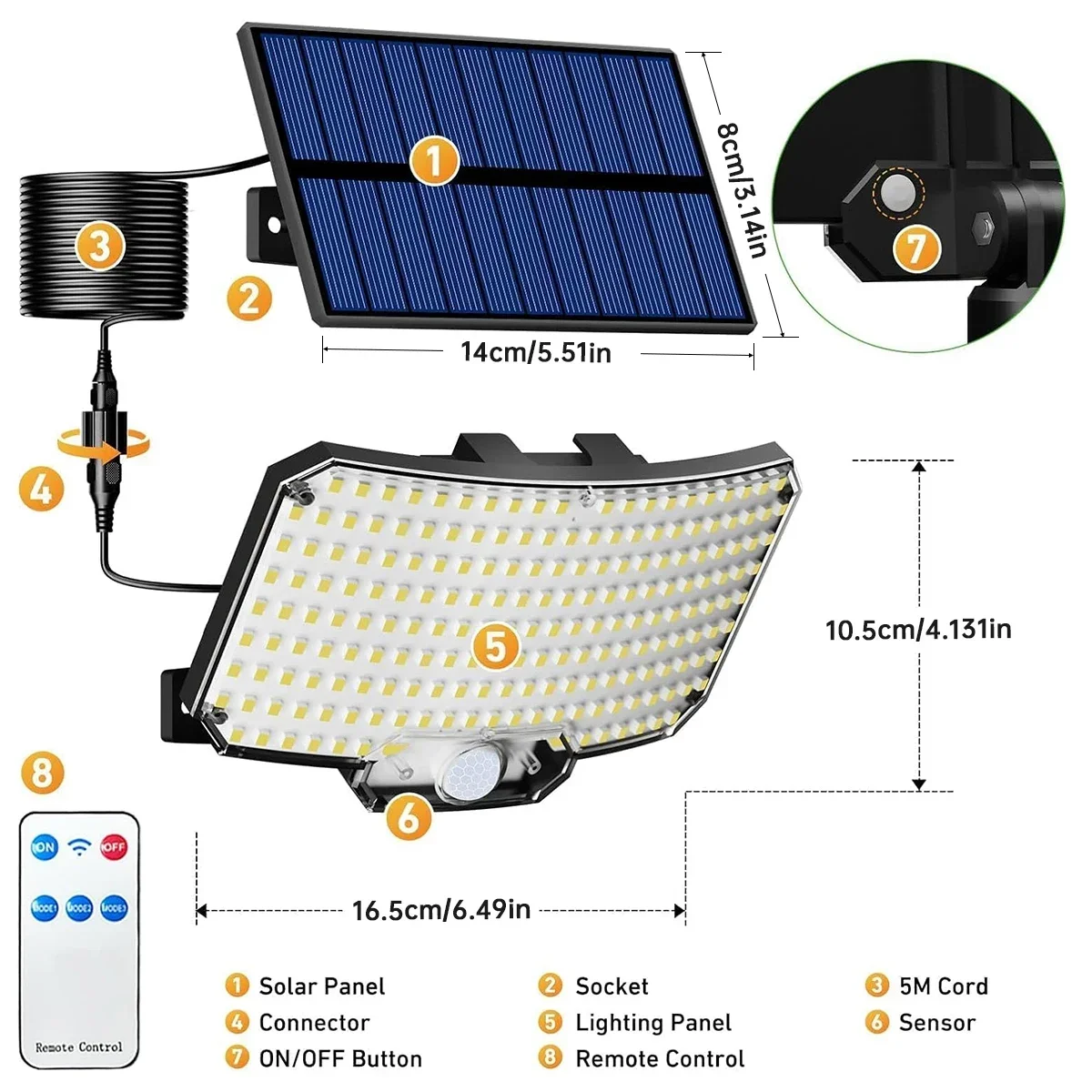 Luces Solares para Exteriores  - Motion Sensor Light reseña y precio