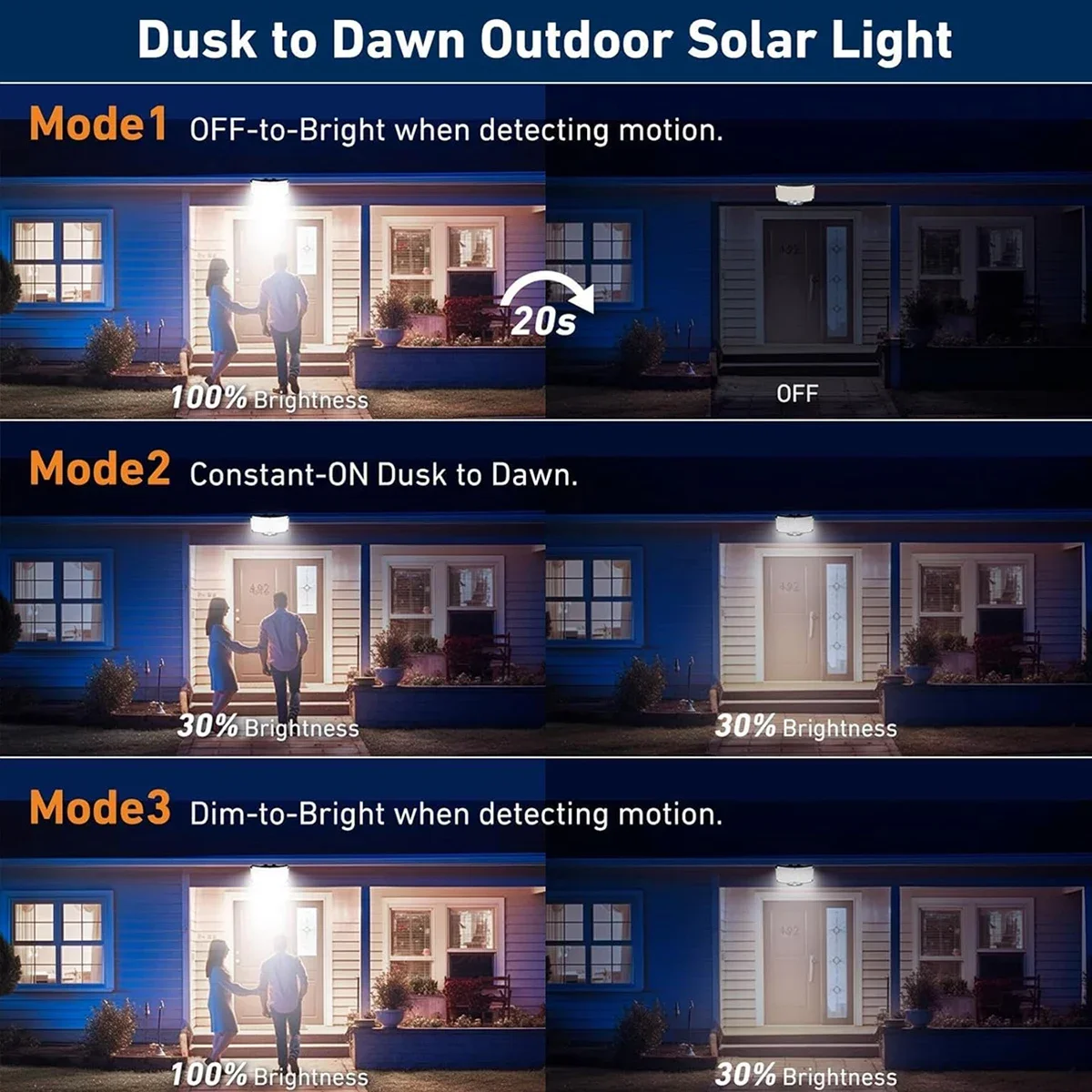 Luces Solares para Exteriores  - Motion Sensor Light reseña y precio