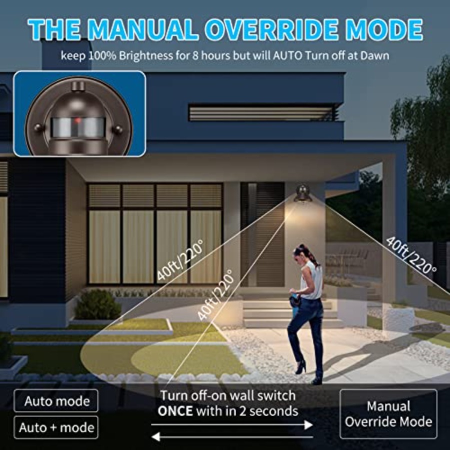 Paquete de 2 Lámparas de Pared - Motion Sensor Light reseña y precio