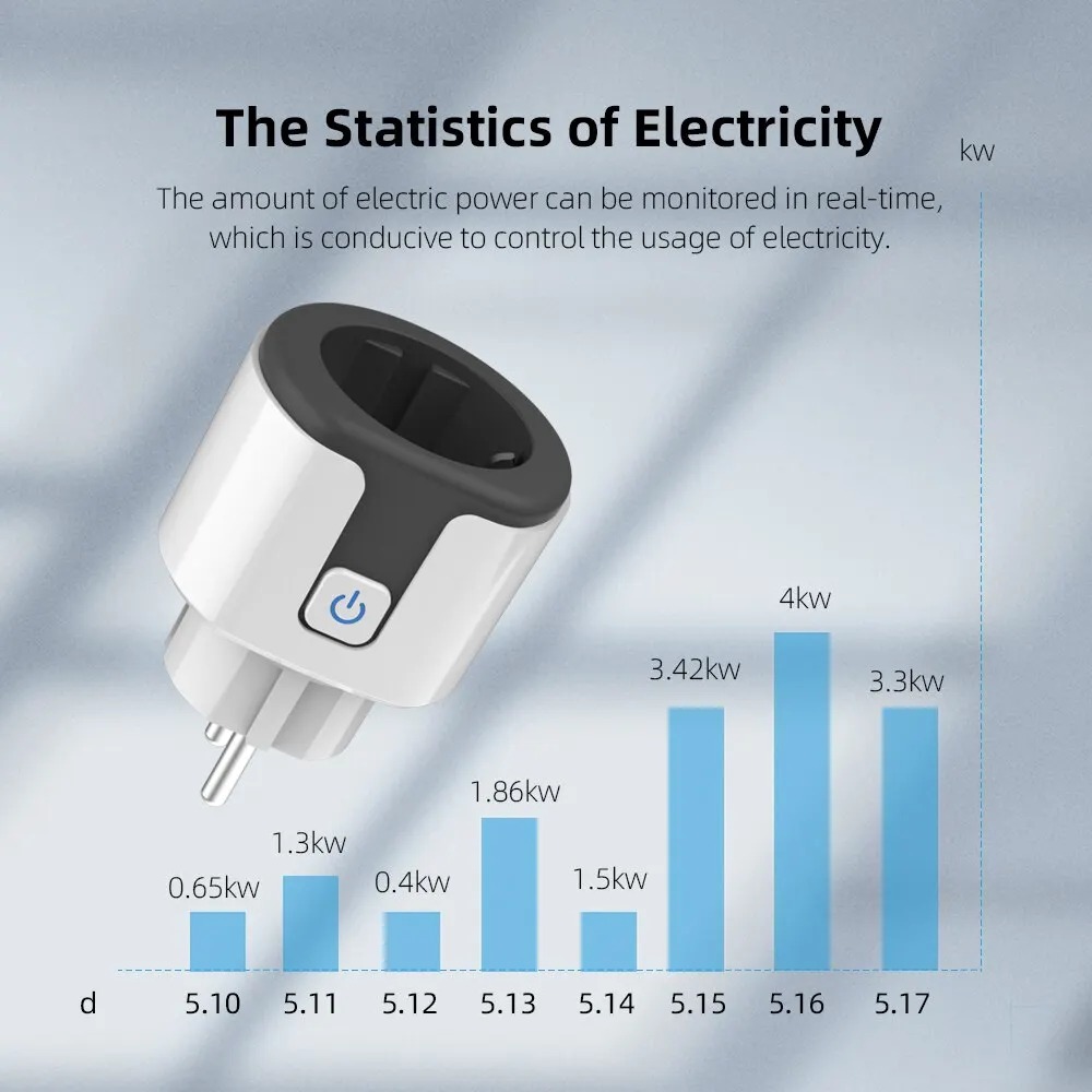 Enchufe inteligente WiFi EU co - Smart Home Europe reseña y precio