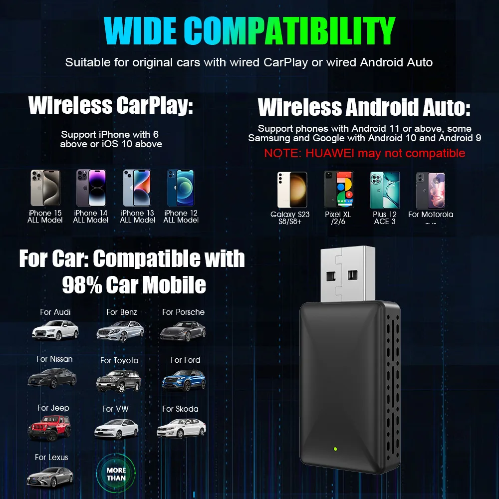 Adaptador inalámbrico 2 en 1 p - Smart Home Usb reseña y precio