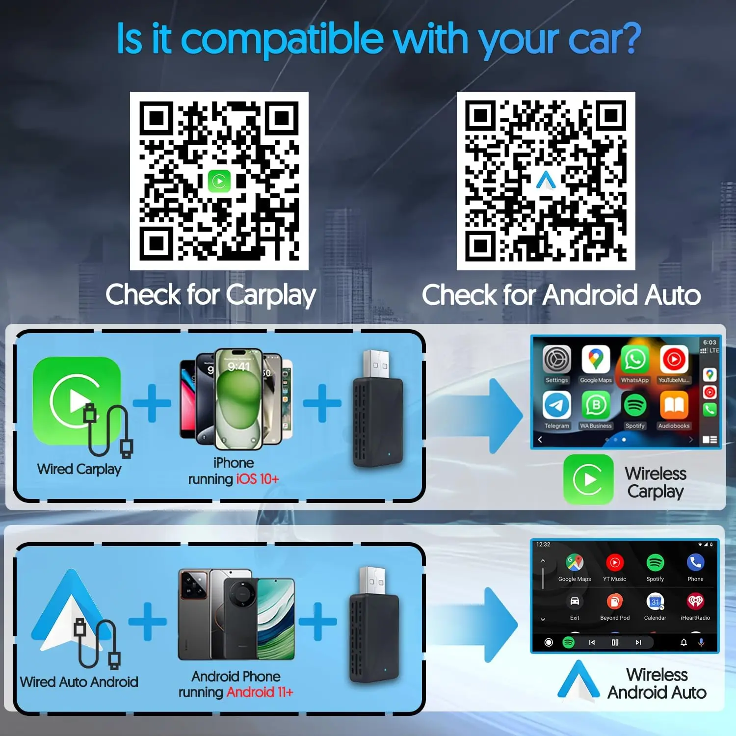 Adaptador inalámbrico 2 en 1 p - Smart Home Usb reseña y precio