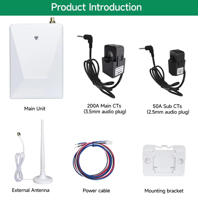 Monitor de energía 2025 Medido - Smart Home Monitoring reseña y precio