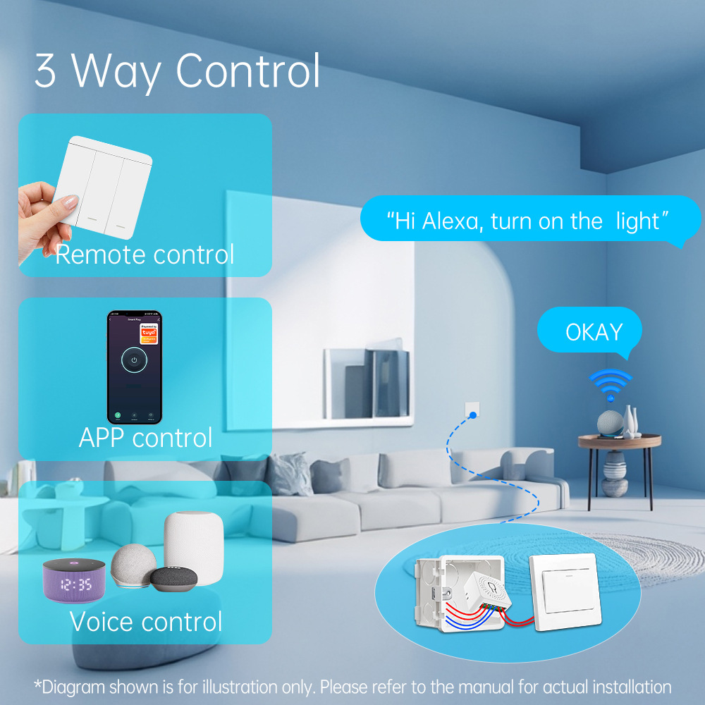 Interruptor de Luz Inteligente - Smart Home Google reseña y precio