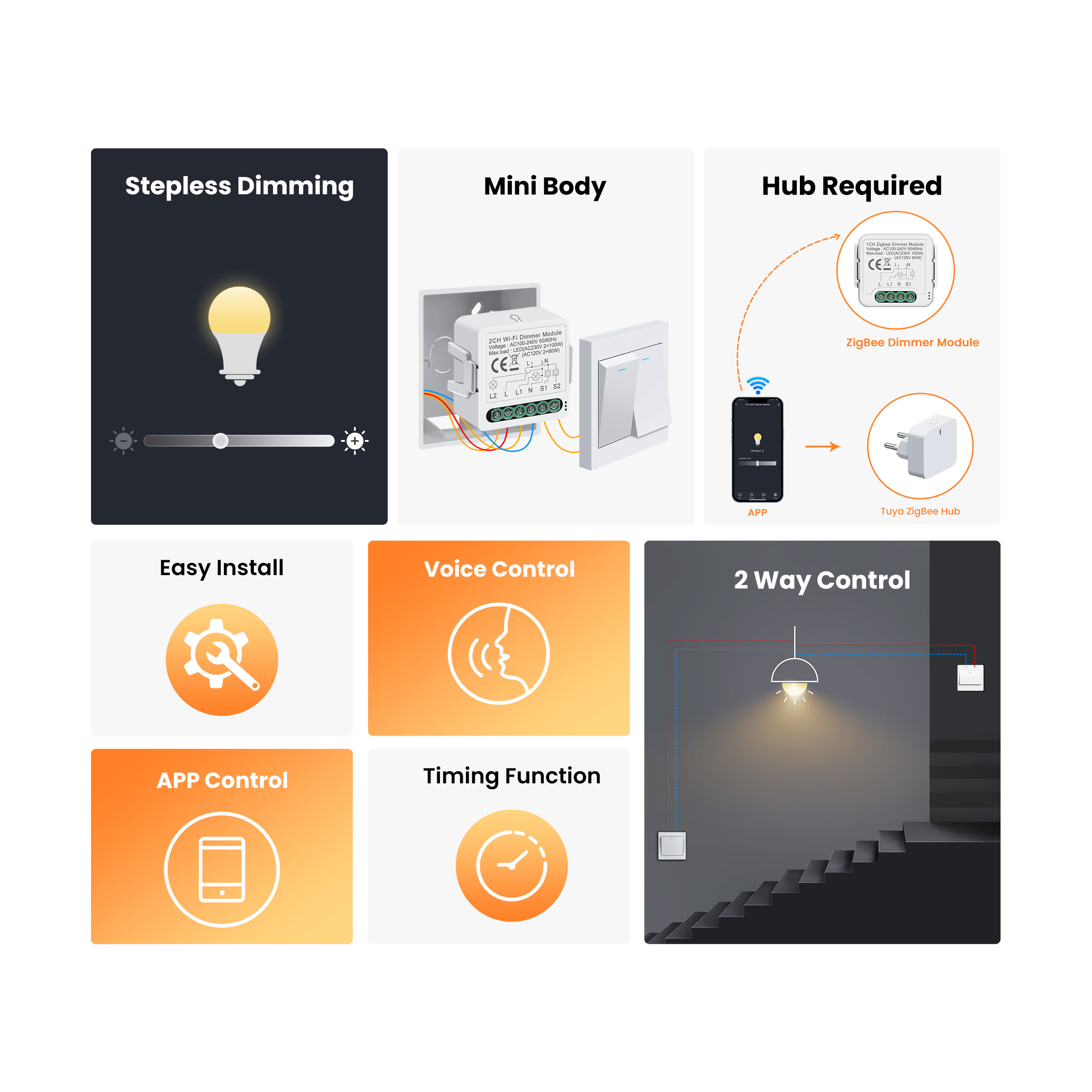 GIRIER Tuya WiFi inteligente Z - Smart Home Google reseña y precio