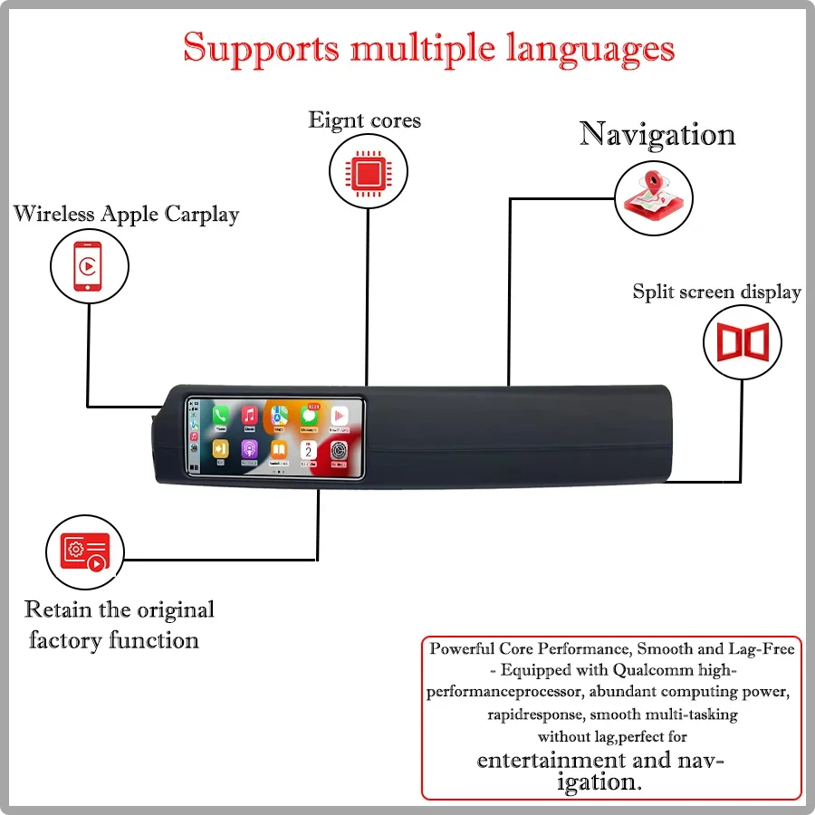 Reproductor Multimedia de 12.3 - Smart Home Bosch reseña y precio