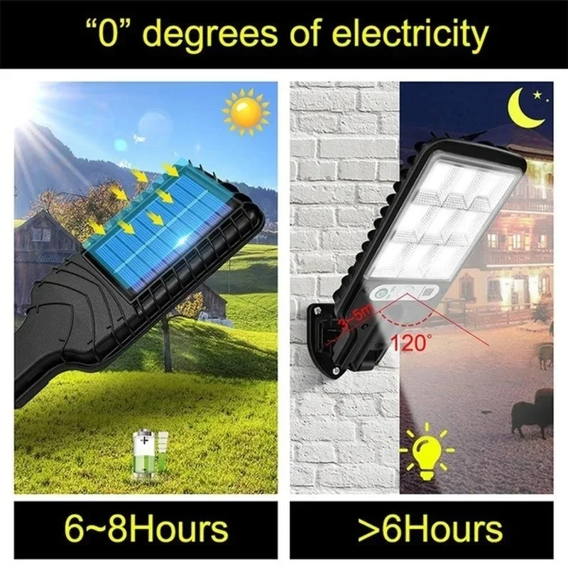 Luces Solares de Jardín con Se - Motion Sensor Light reseña y precio