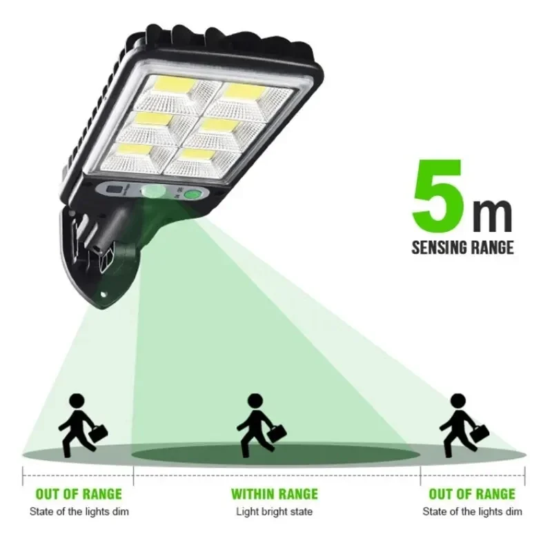 Luces Solares de Jardín con Se - Motion Sensor Light reseña y precio