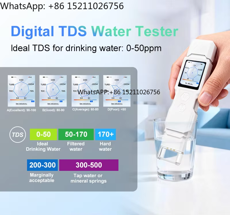 Analizador de Calidad del Agua - Smart Home Login reseña y precio