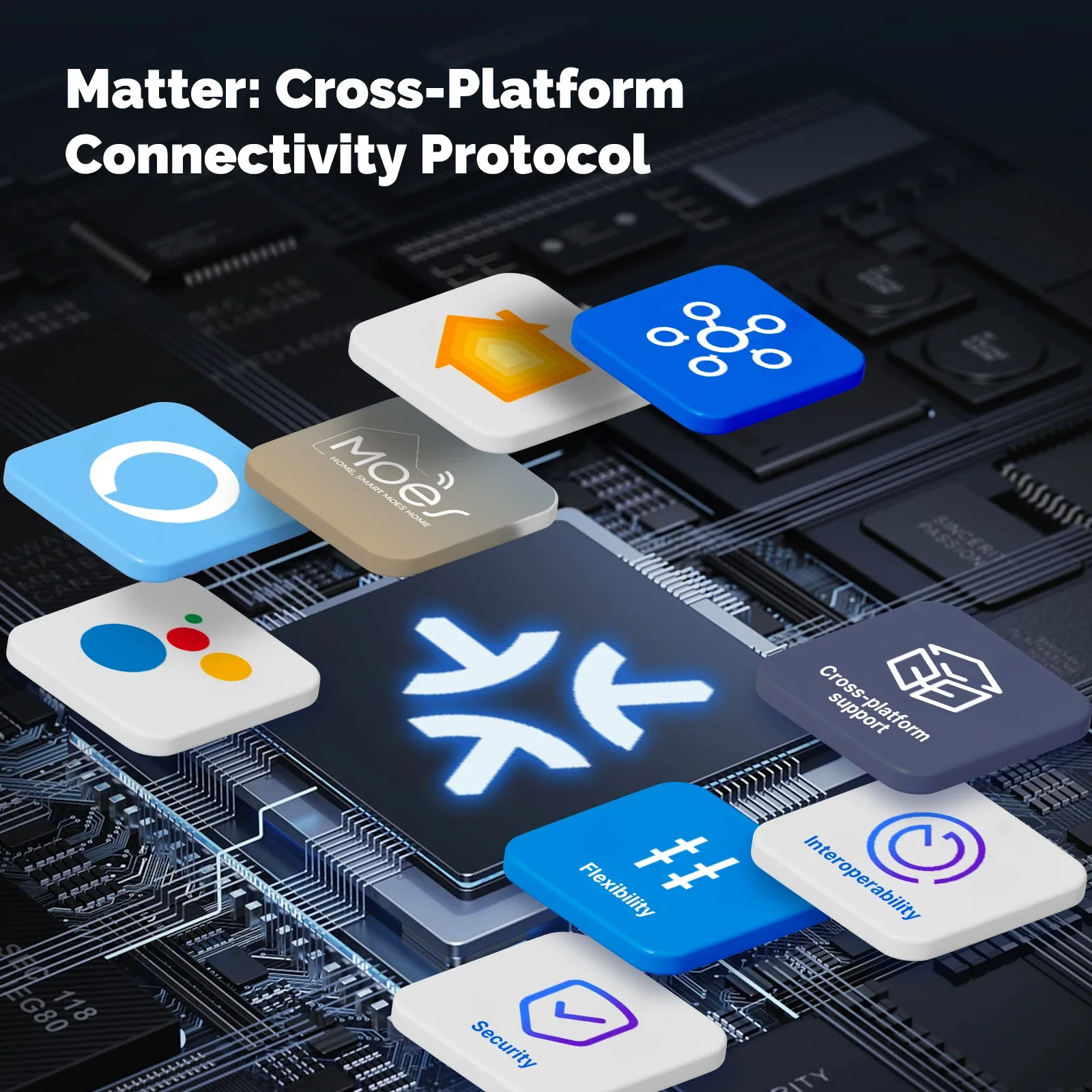 MOES Matter Tuya WiFi interrup - Smart Home Europe reseña y precio