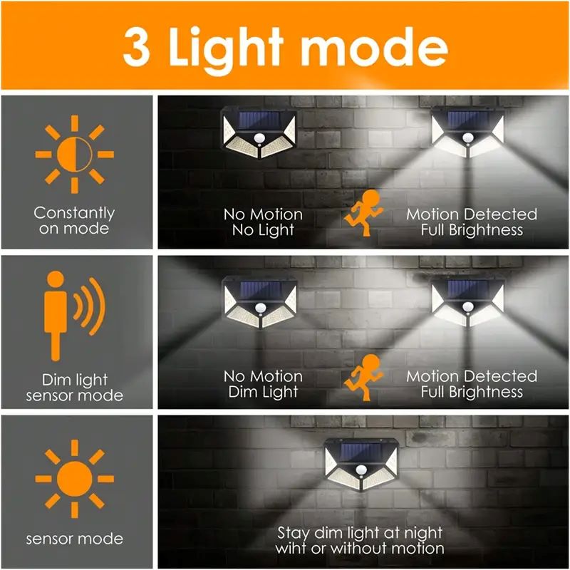 Lámpara Solar de Jardín de 100 - Motion Sensor Light reseña y precio