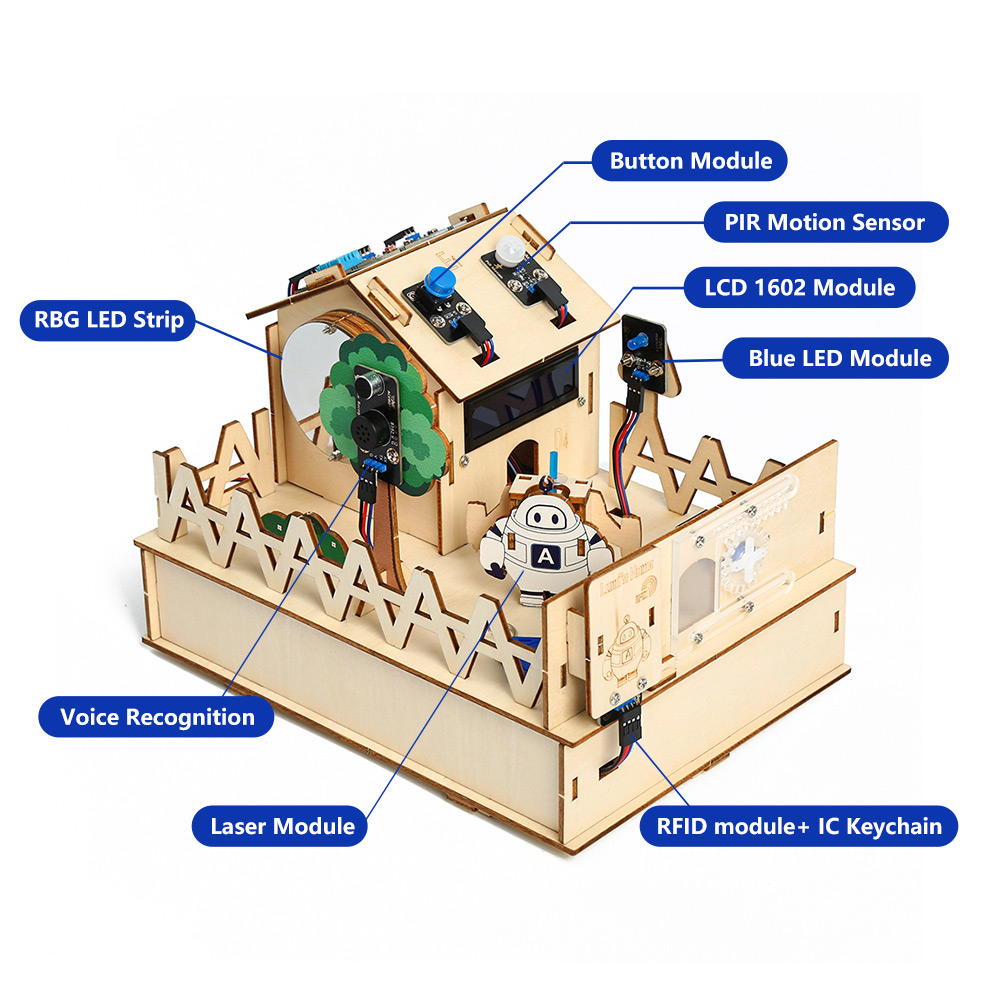 ACEBOTT-Kit de casa inteligent - Smart Home Kit For Arduino reseña y precio