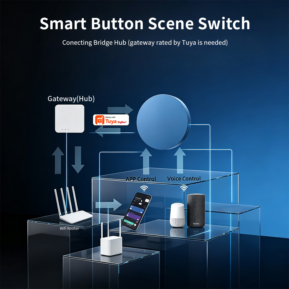 Botón de escena inteligente Zi - Smart Home Google reseña y precio