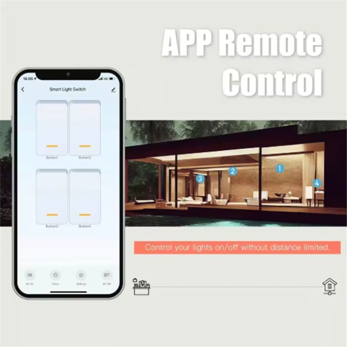 actualización. Interruptor Int - Smart Home Remote Control reseña y precio