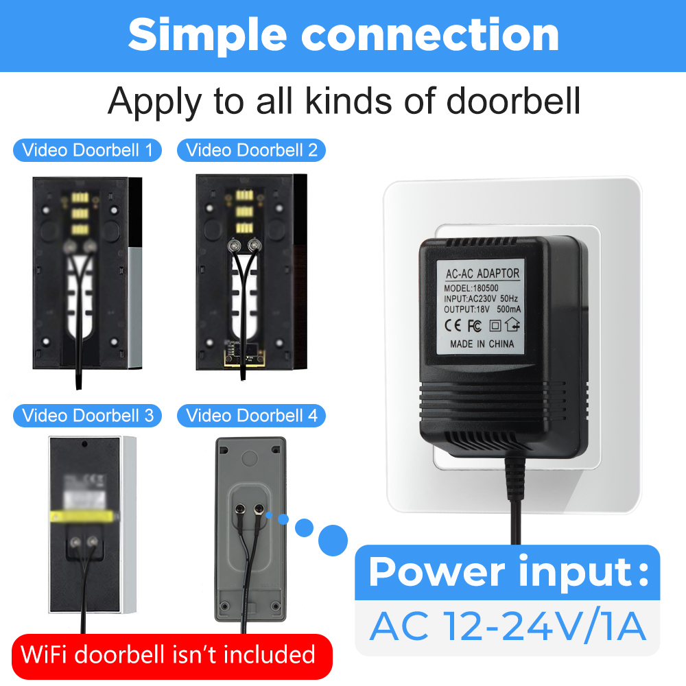 Cargador transformador de CA d - Smart Home Europe reseña y precio
